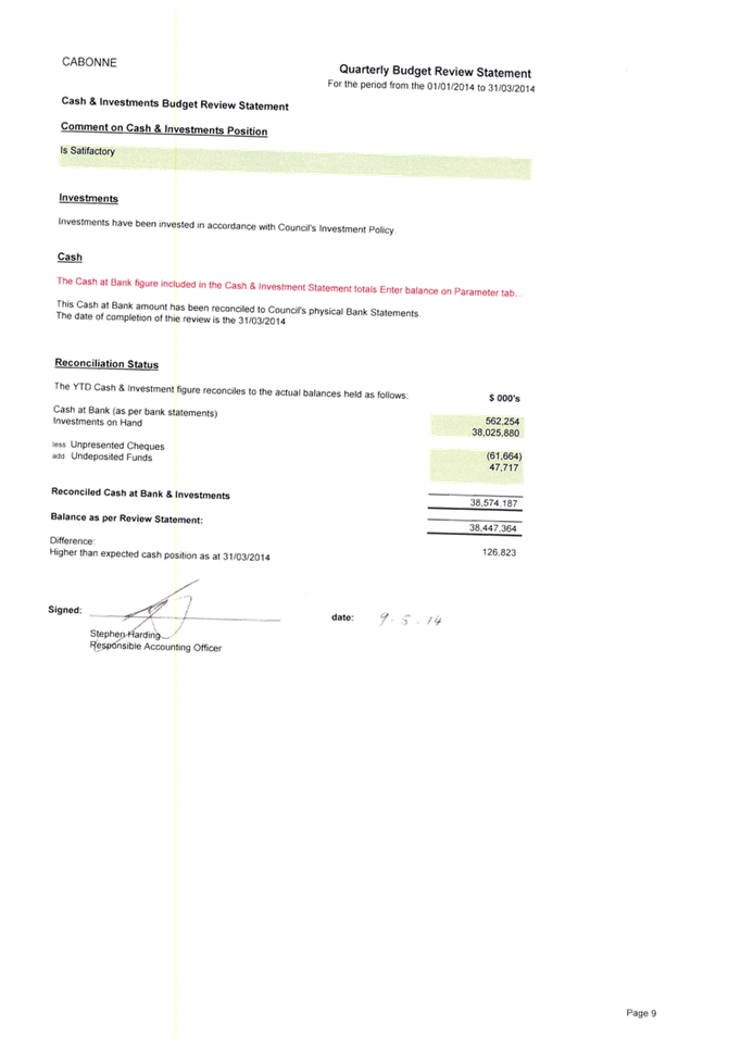 PDF Creator