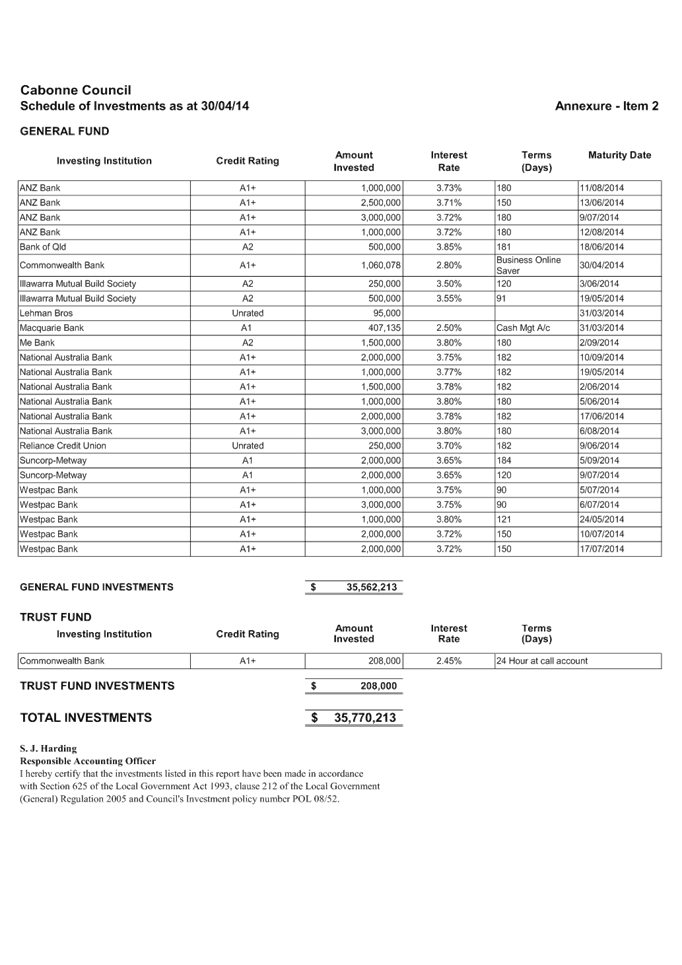 PDF Creator