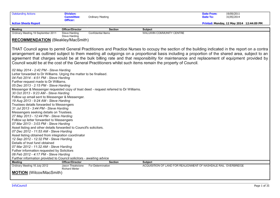 PDF Creator