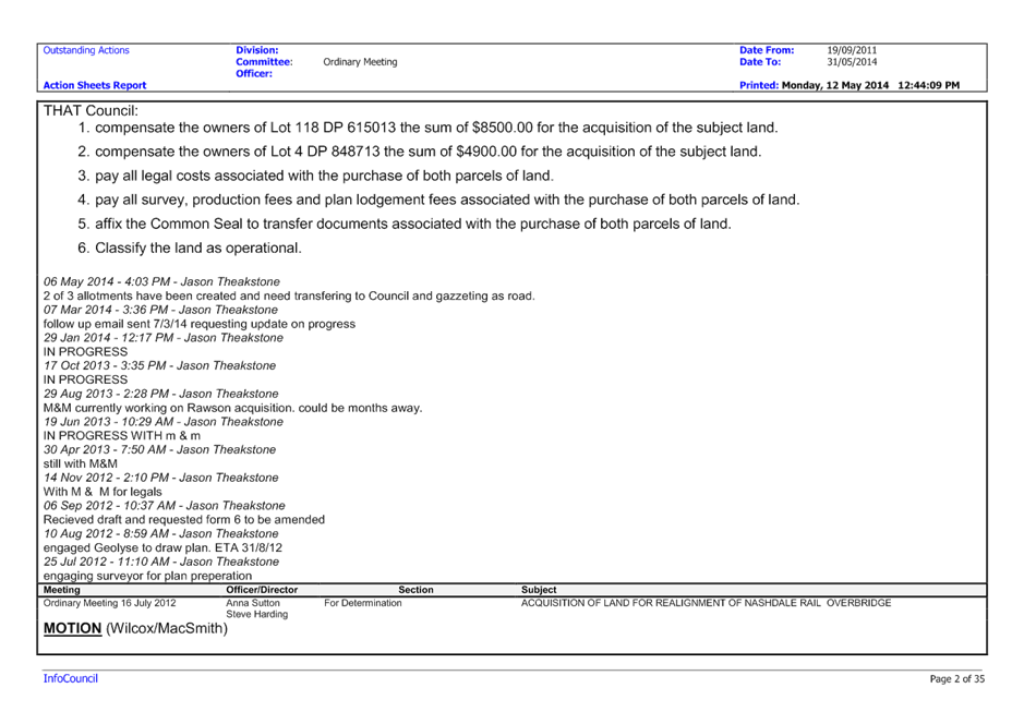 PDF Creator