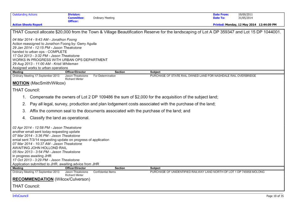 PDF Creator