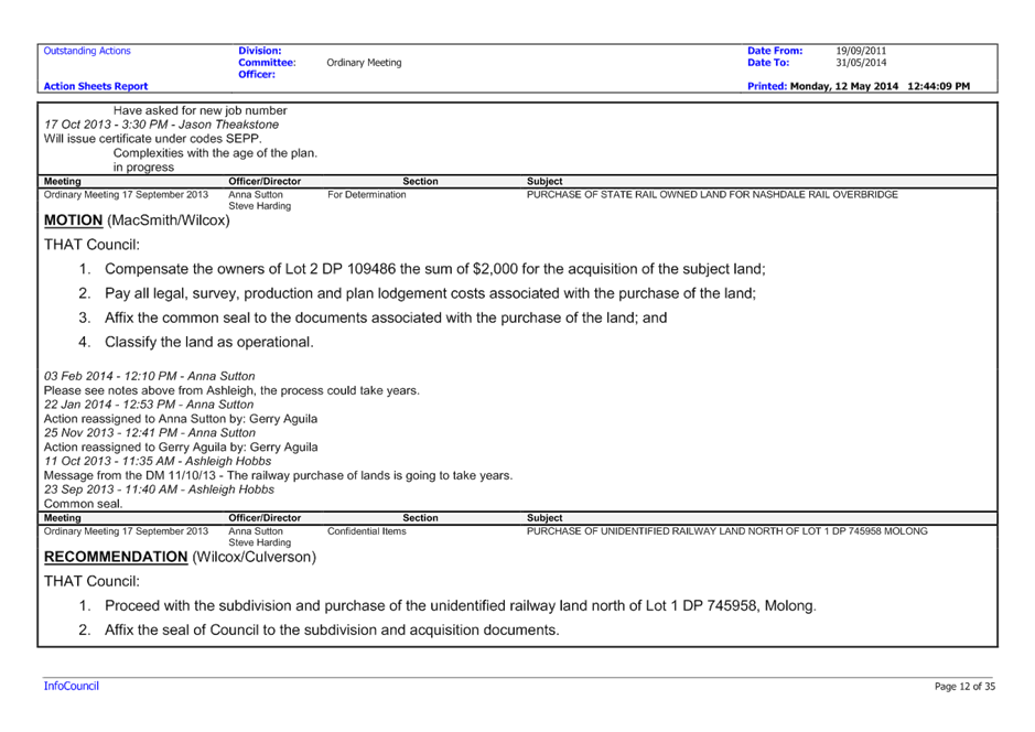 PDF Creator