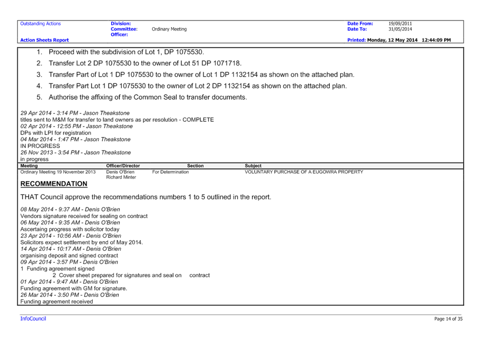 PDF Creator