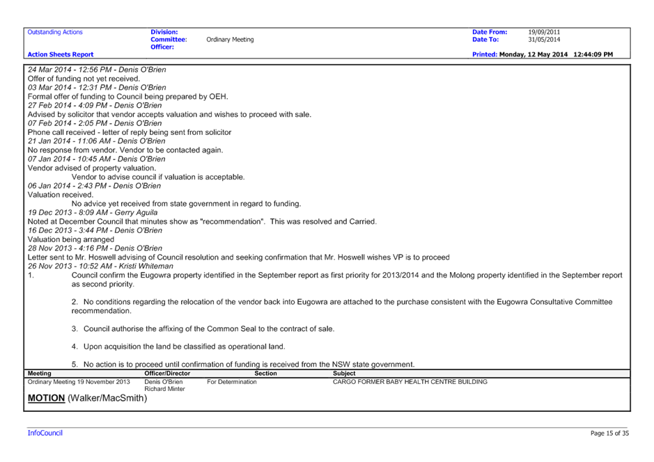 PDF Creator