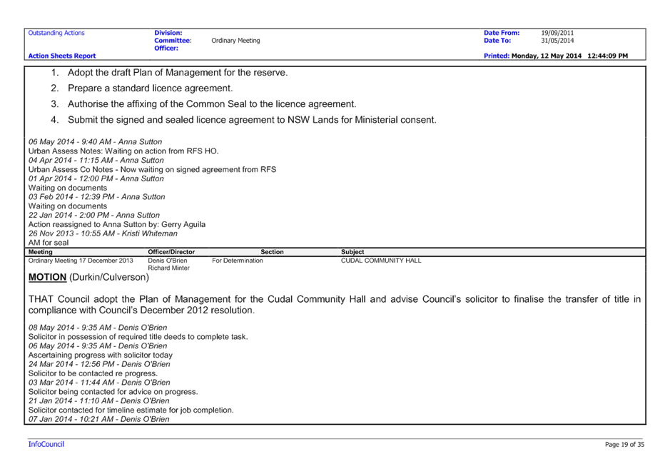PDF Creator
