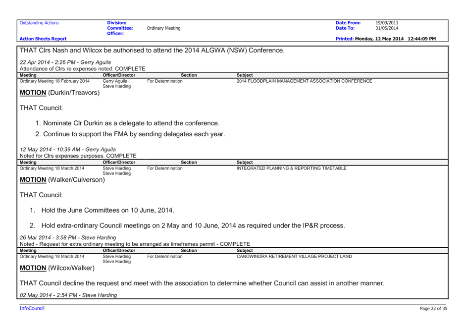 PDF Creator