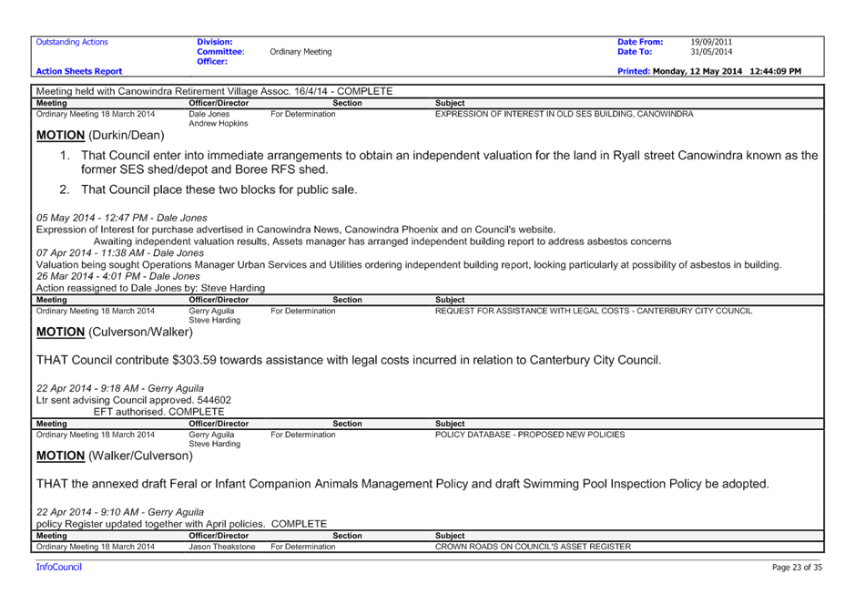 PDF Creator