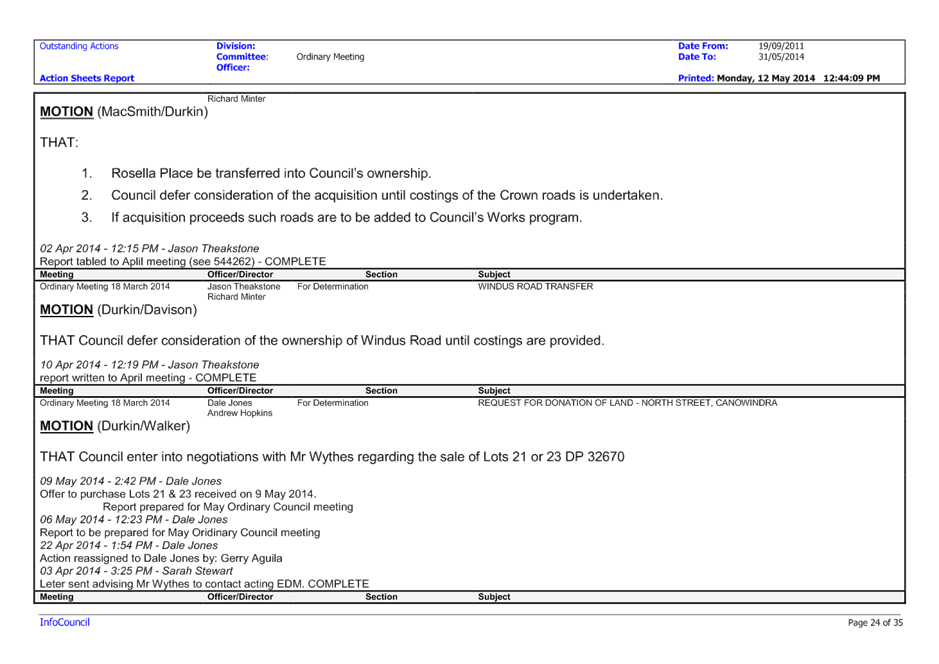 PDF Creator