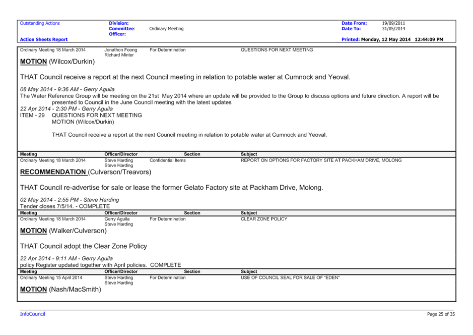 PDF Creator