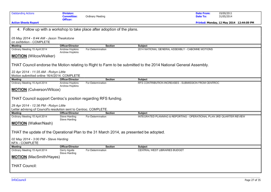 PDF Creator