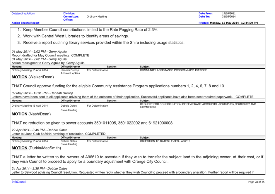 PDF Creator