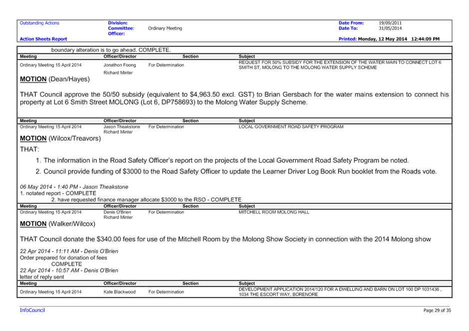PDF Creator