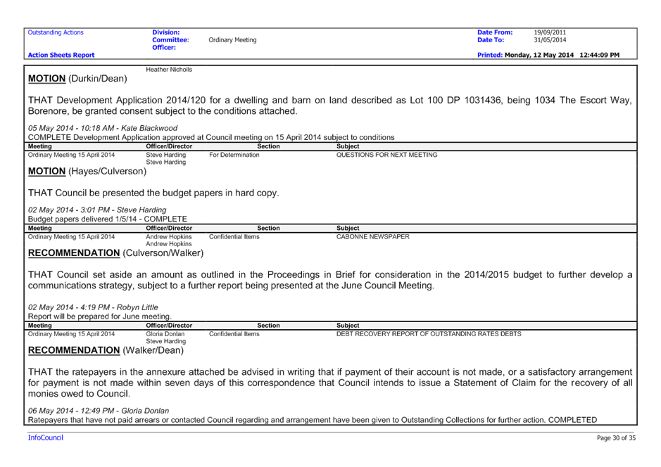 PDF Creator