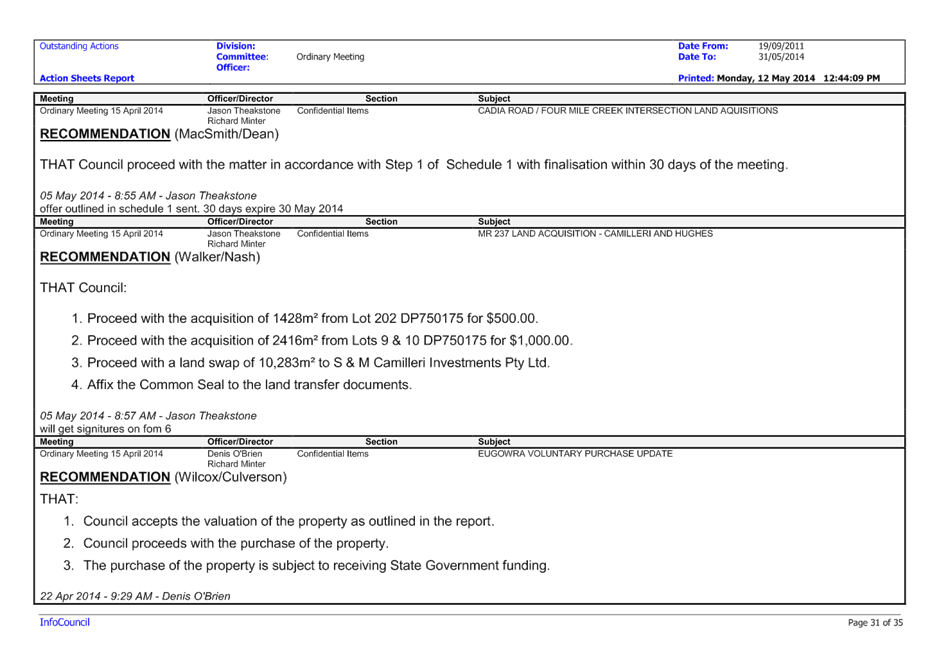 PDF Creator
