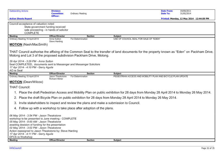 PDF Creator