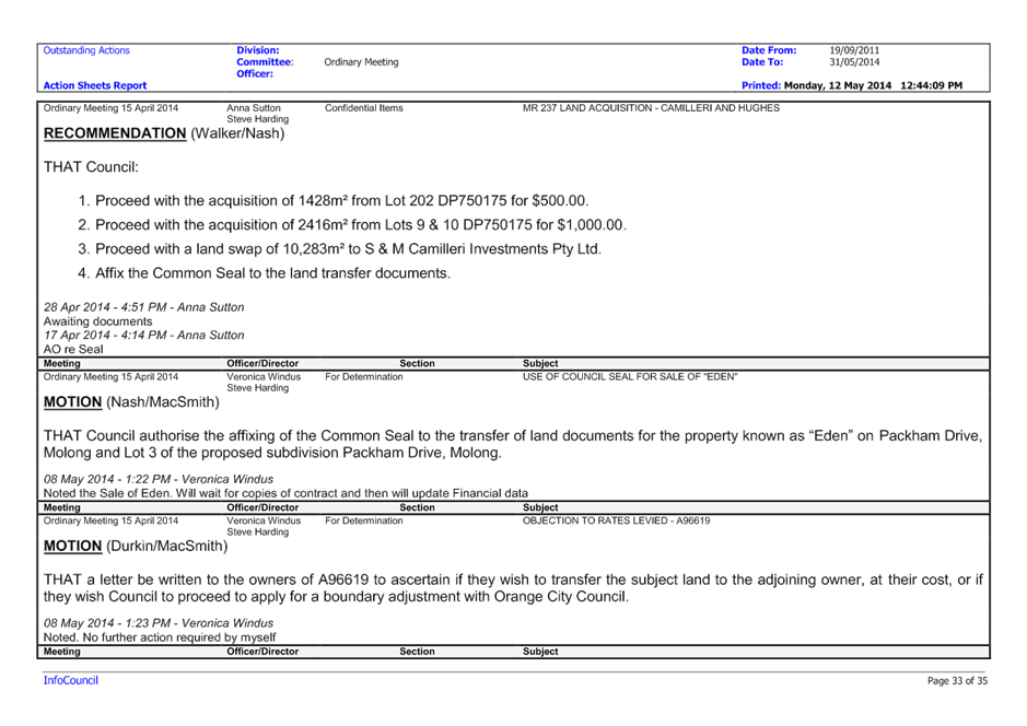 PDF Creator