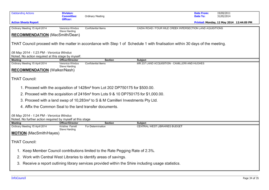 PDF Creator