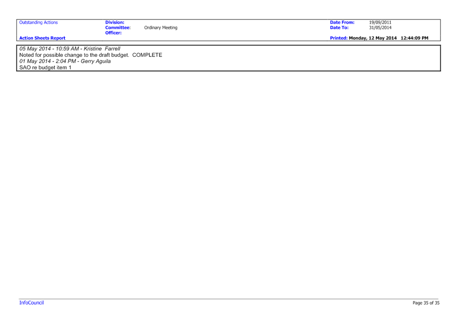 PDF Creator