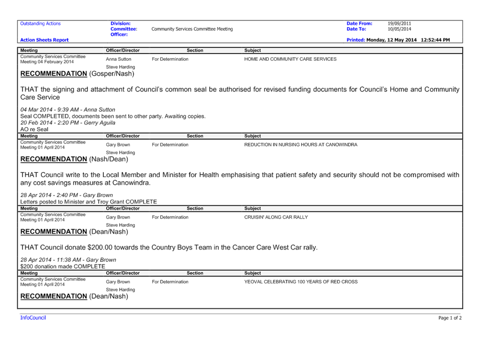 PDF Creator