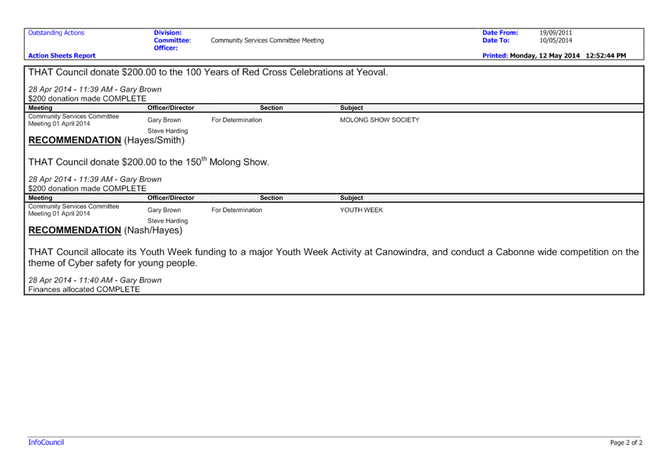 PDF Creator