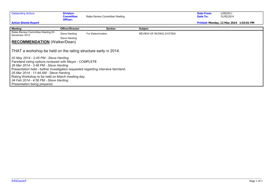 PDF Creator