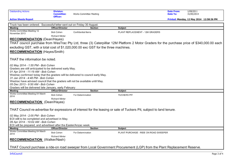 PDF Creator