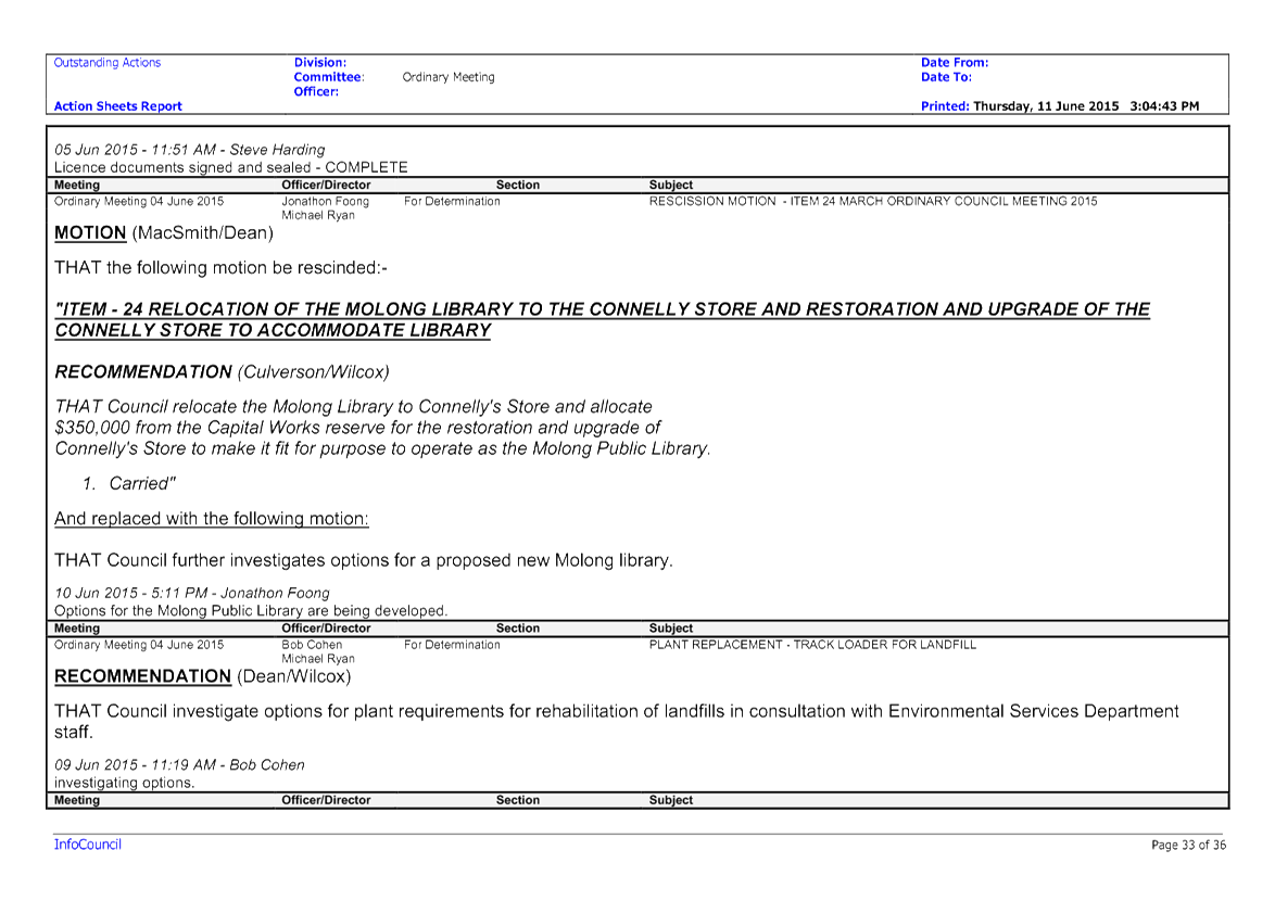 PDF Creator