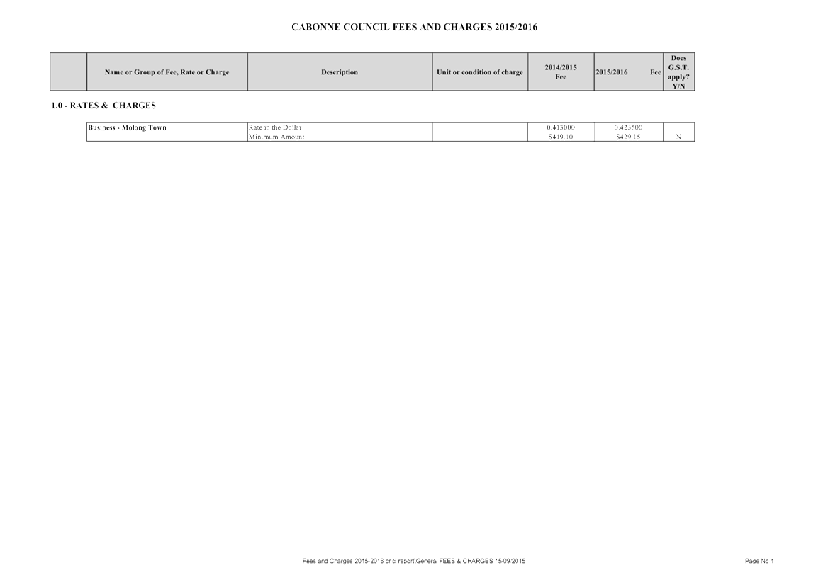 PDF Creator