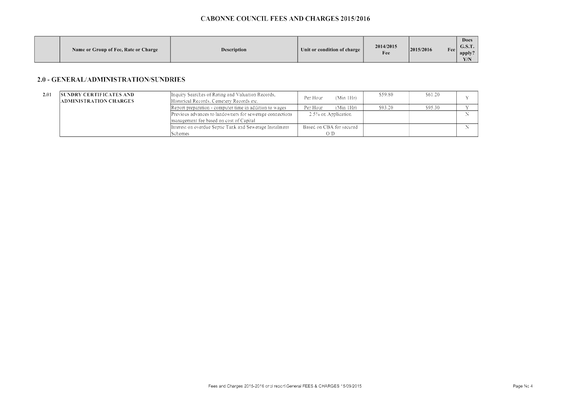 PDF Creator