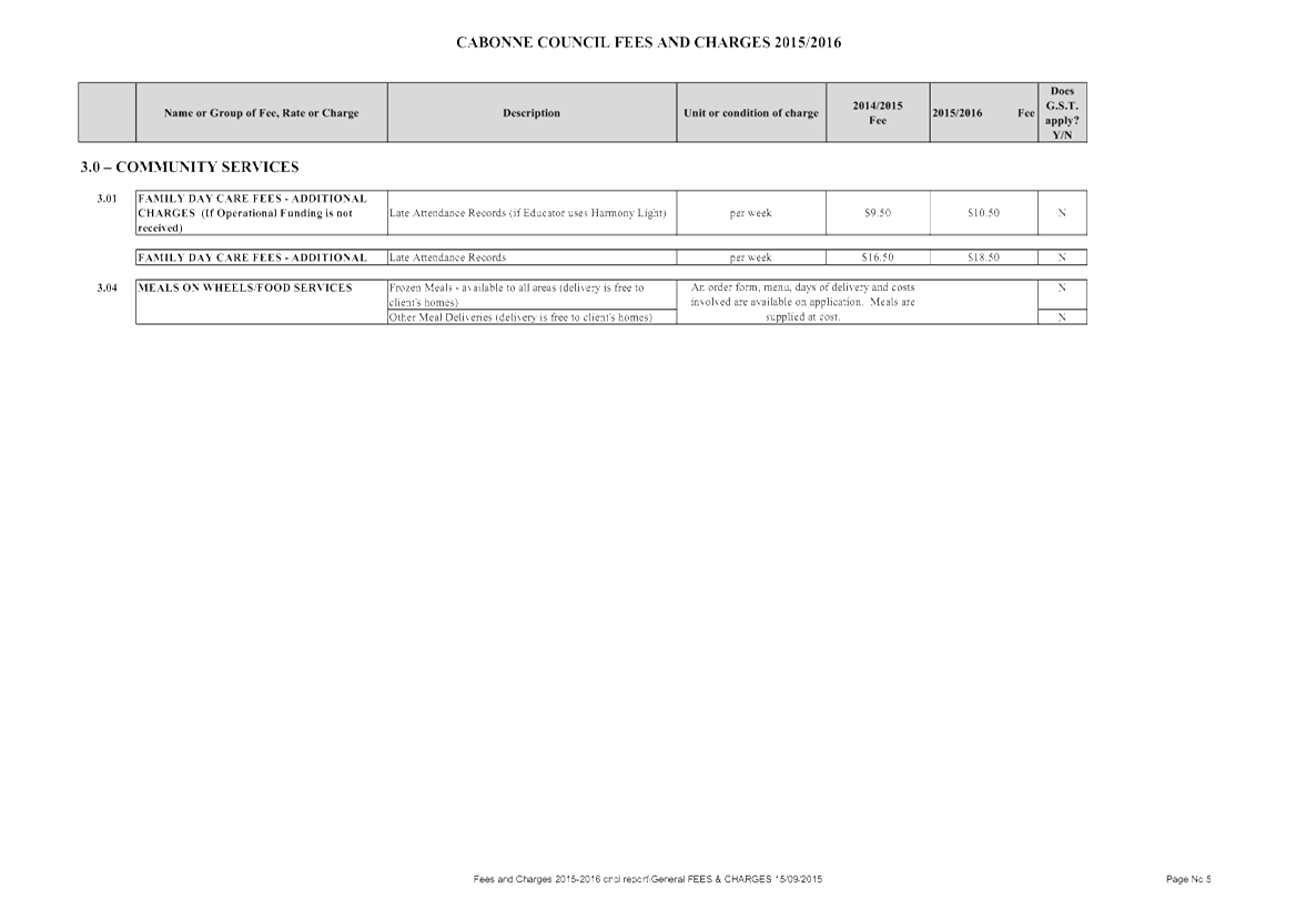 PDF Creator