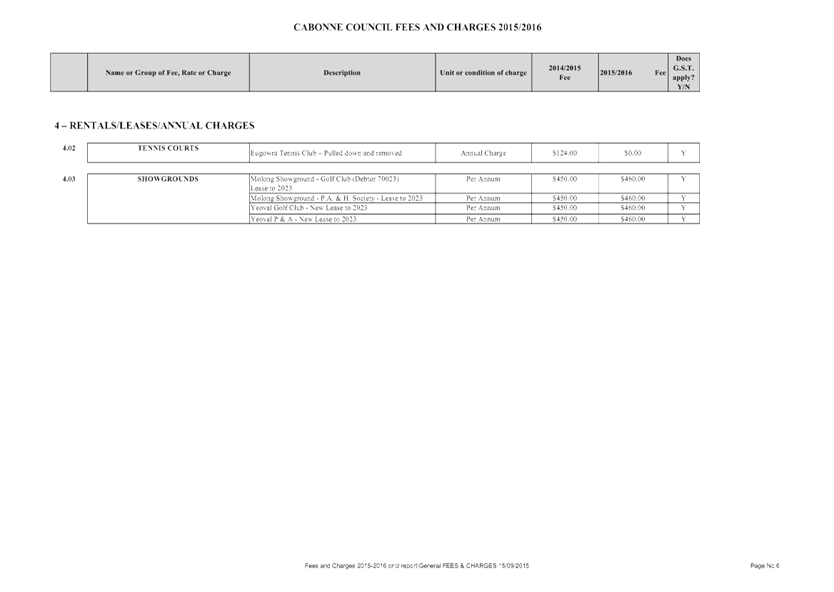 PDF Creator