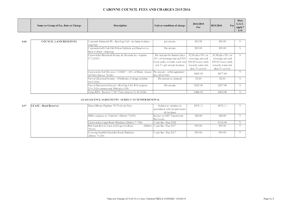 PDF Creator