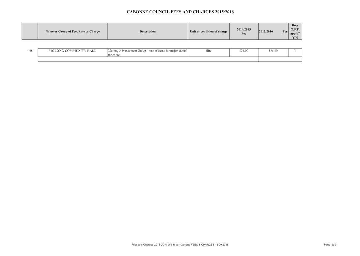 PDF Creator
