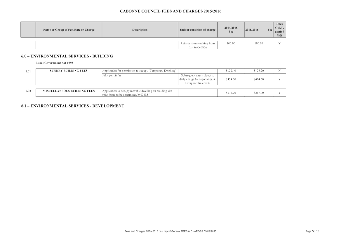 PDF Creator
