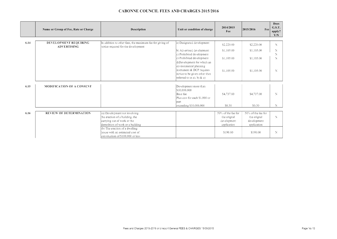 PDF Creator