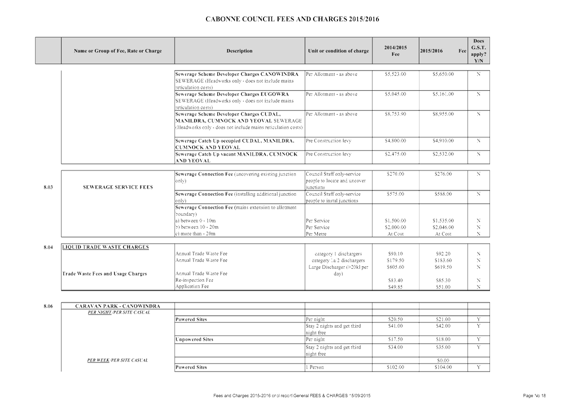 PDF Creator