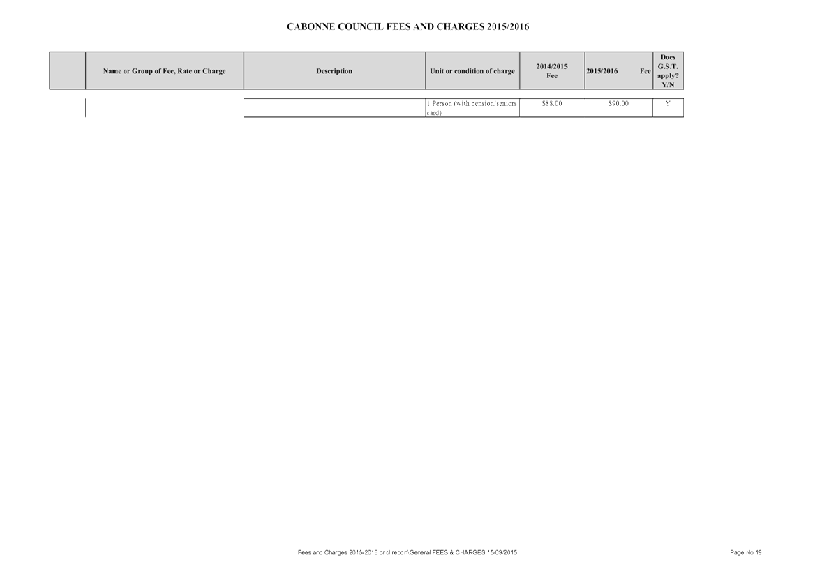 PDF Creator