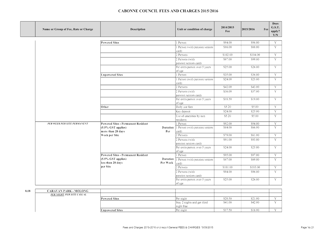 PDF Creator