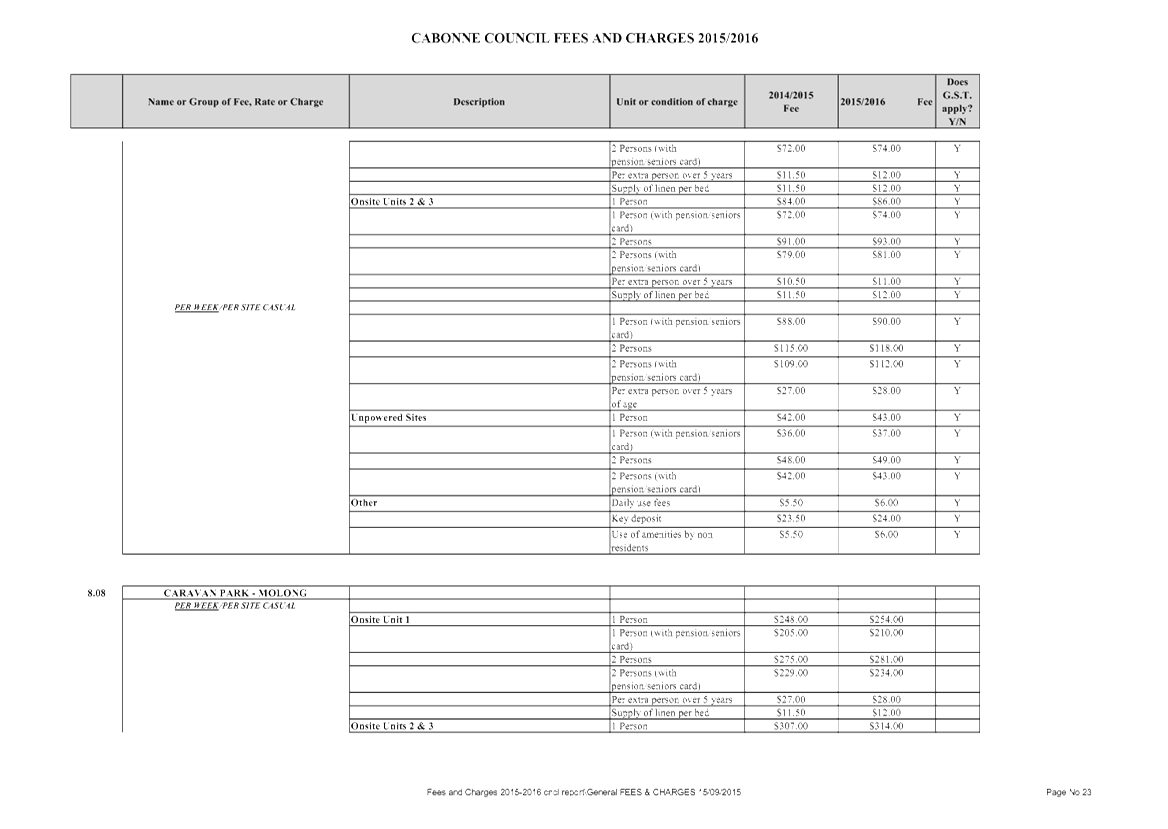 PDF Creator