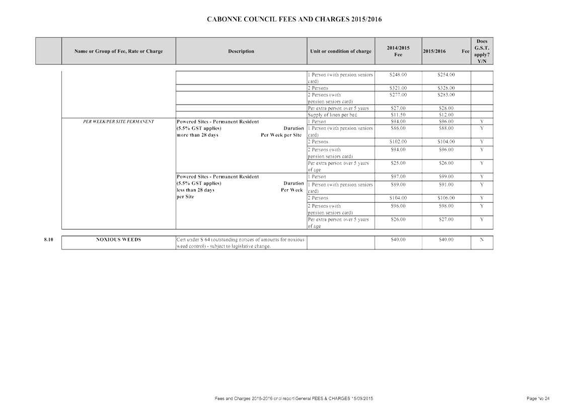 PDF Creator