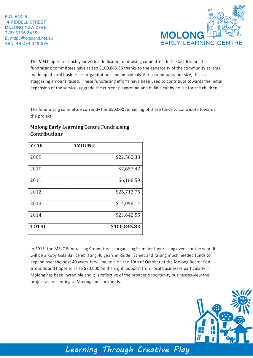 PDF Creator