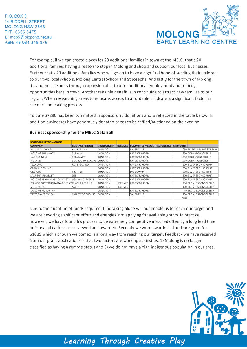 PDF Creator
