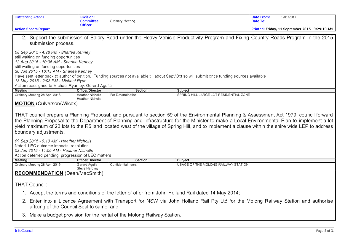 PDF Creator