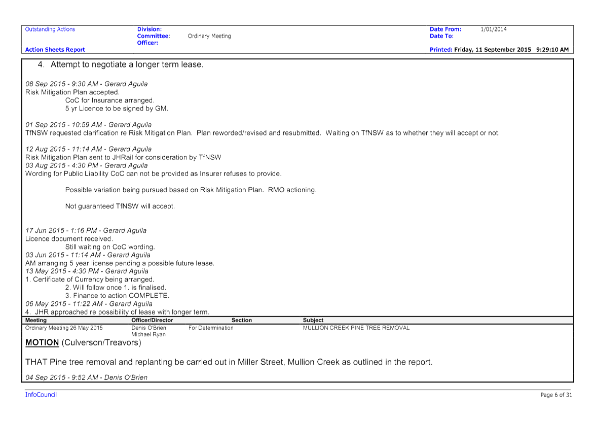 PDF Creator