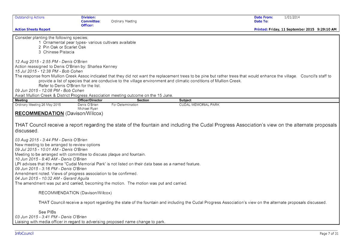 PDF Creator
