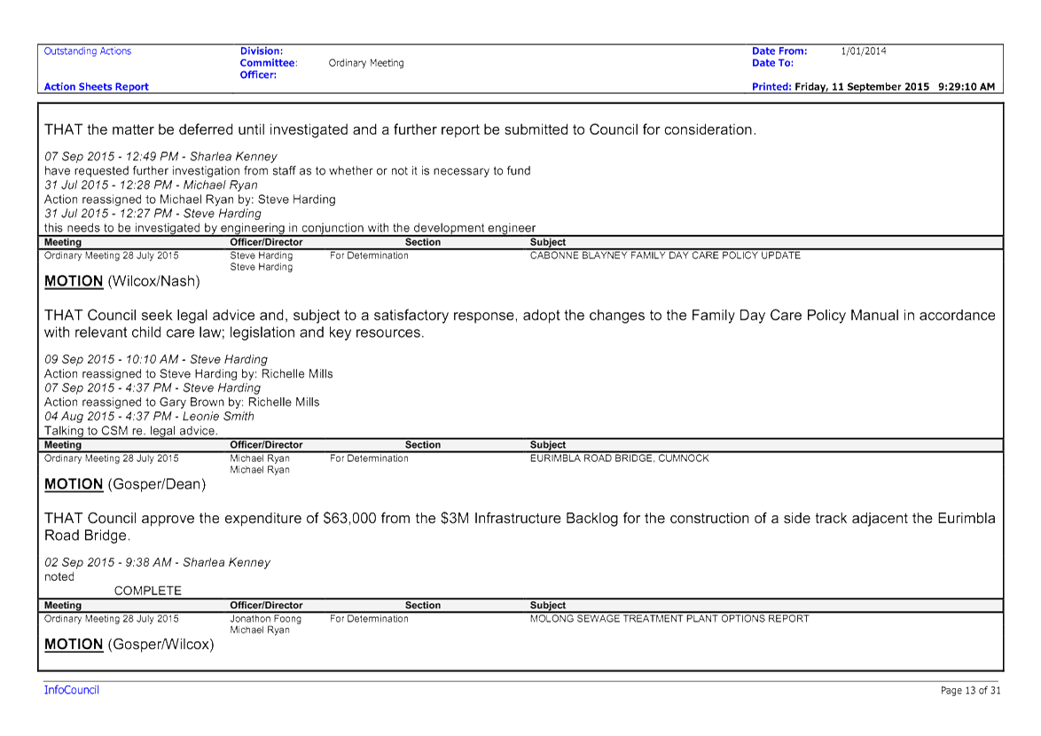 PDF Creator