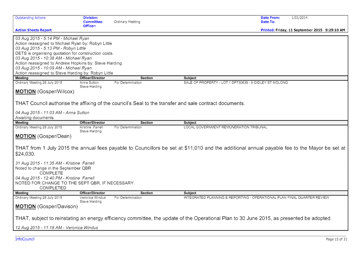 PDF Creator