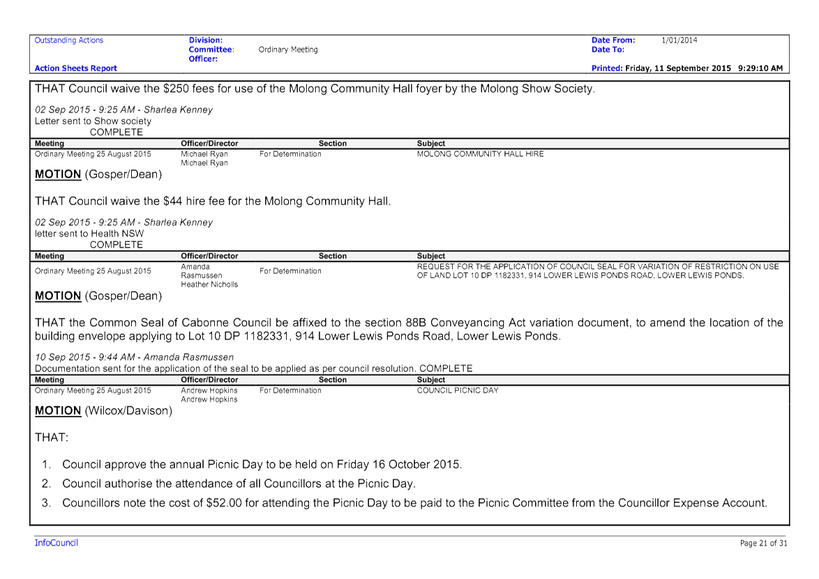 PDF Creator
