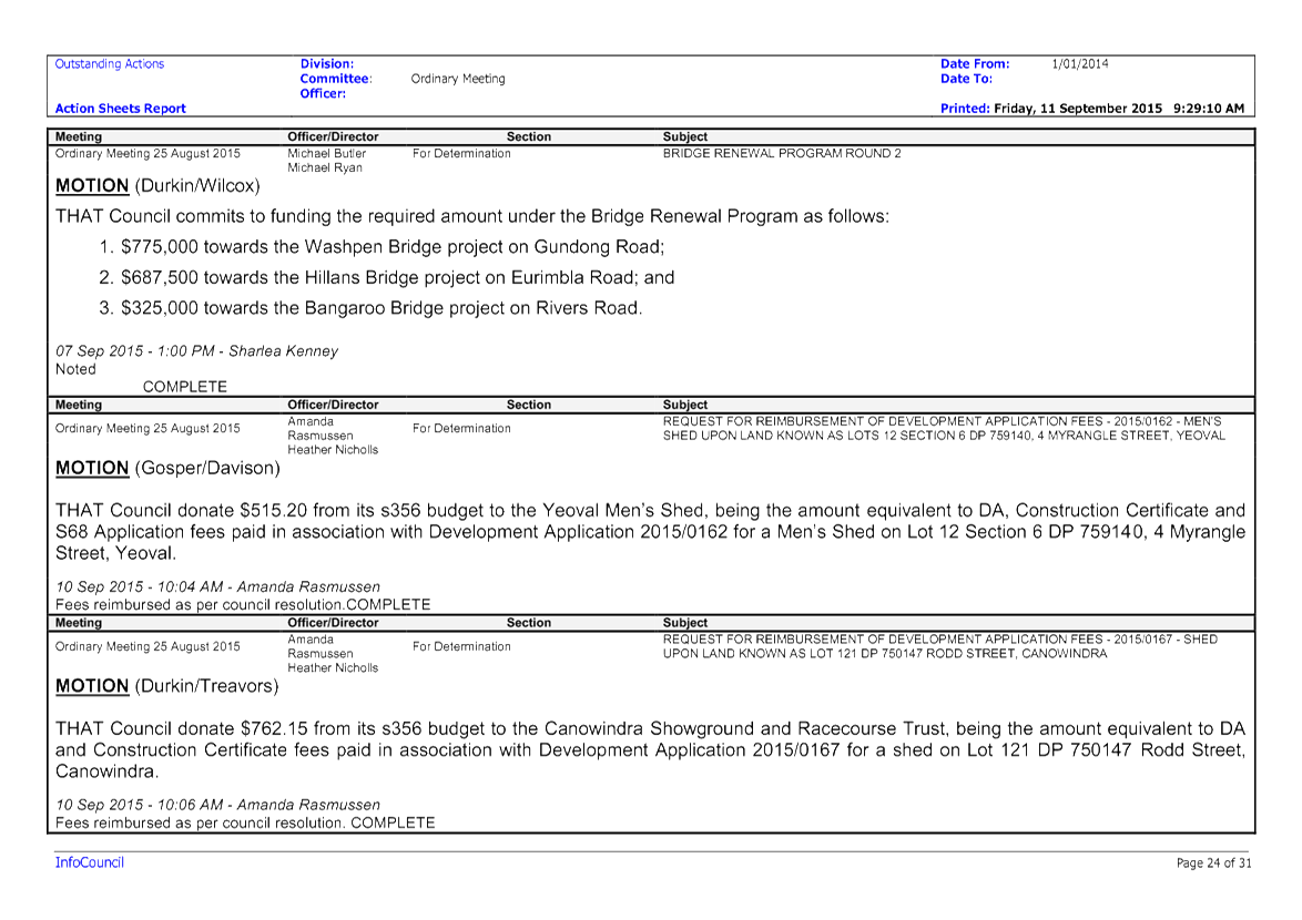 PDF Creator