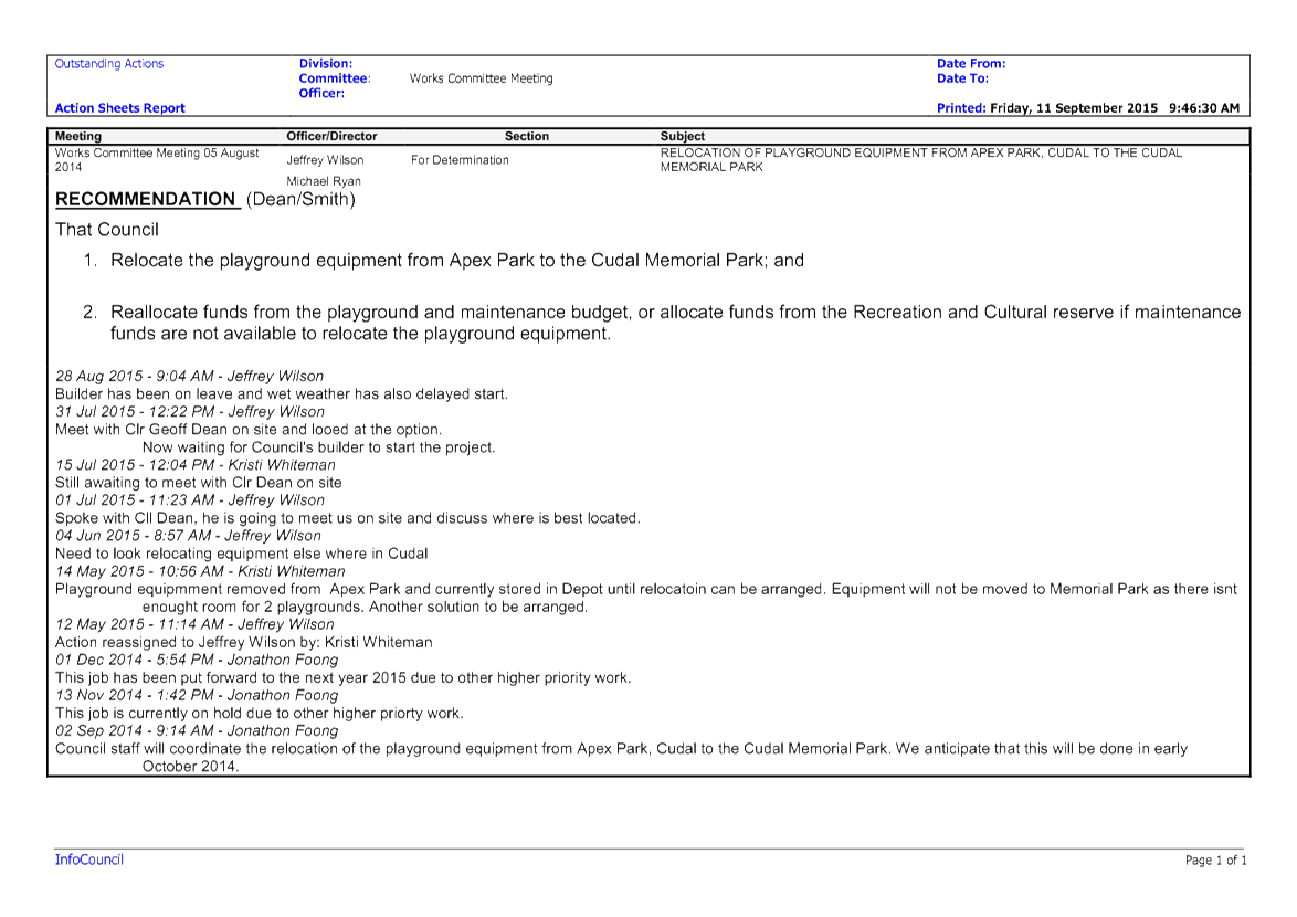 PDF Creator